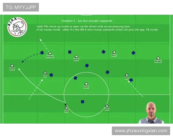 广州足球队中路突破战术分析与成效评估探讨